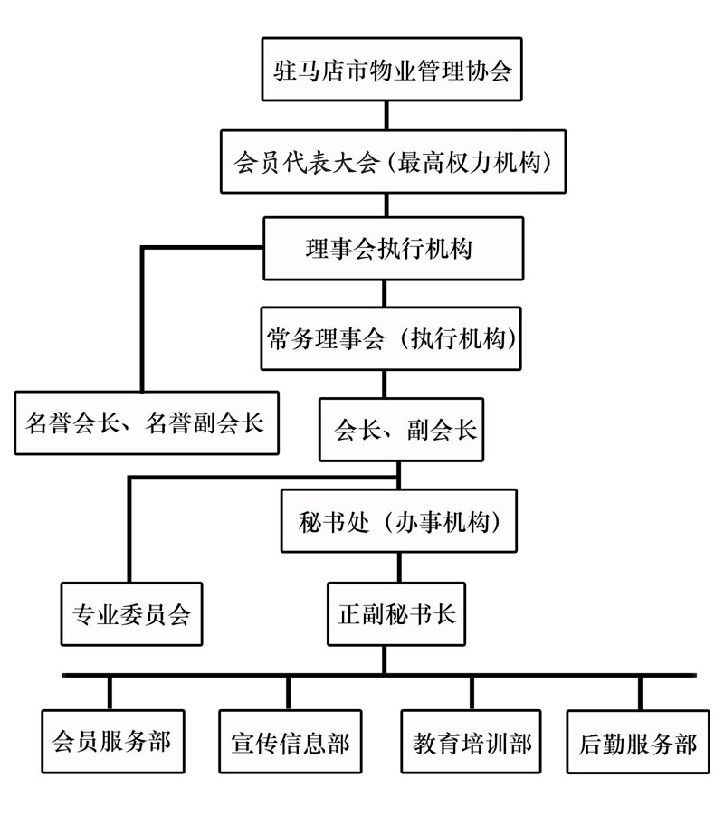 尊龙凯时·(中国)人生就是搏!_项目4385